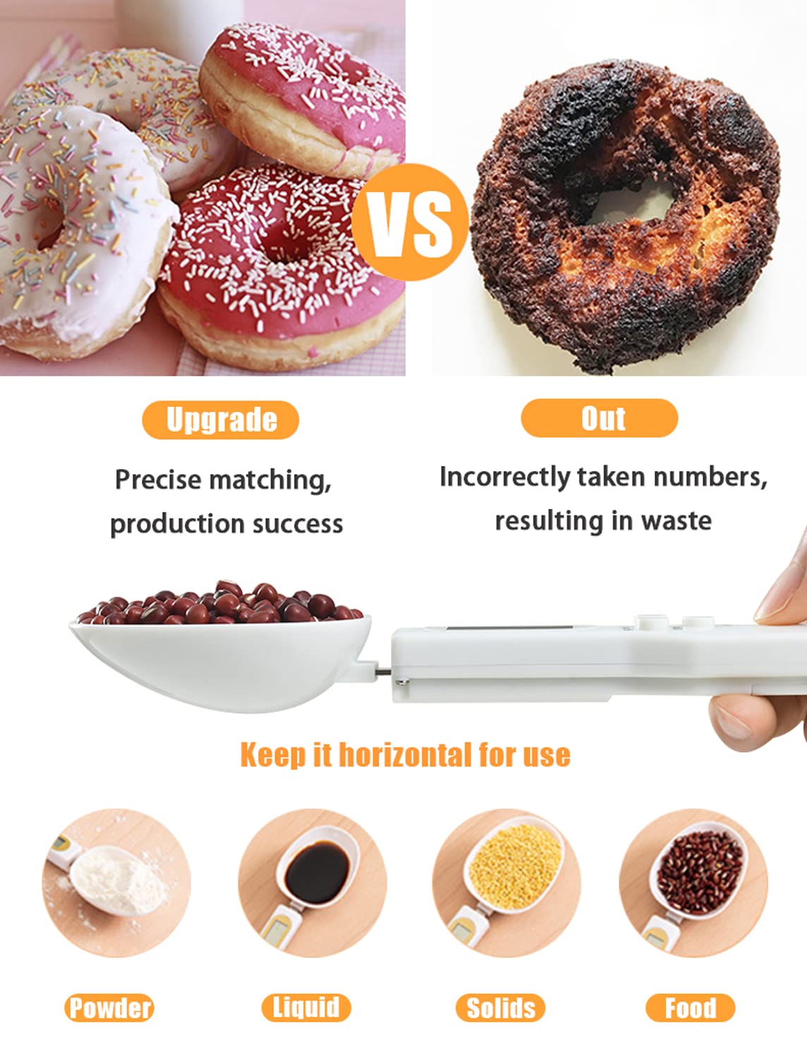 đ„ CuillĂšre Balance Digitale de PrĂ©cision â Mesure Exacte pour Recettes & Repas BĂ©bĂ©